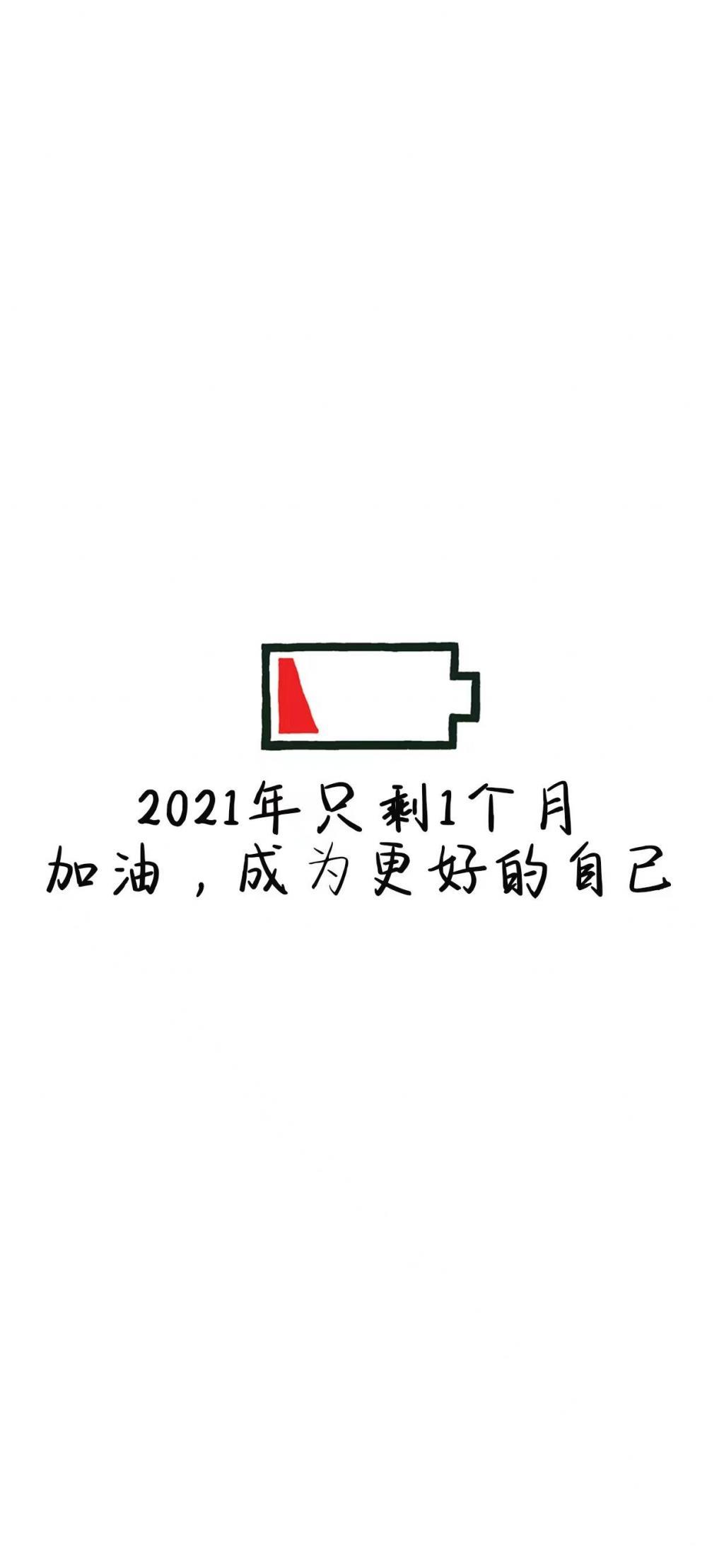 2021即将结束壁纸图片